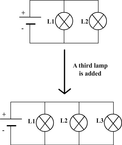 Parallel circuit with two and three lamps